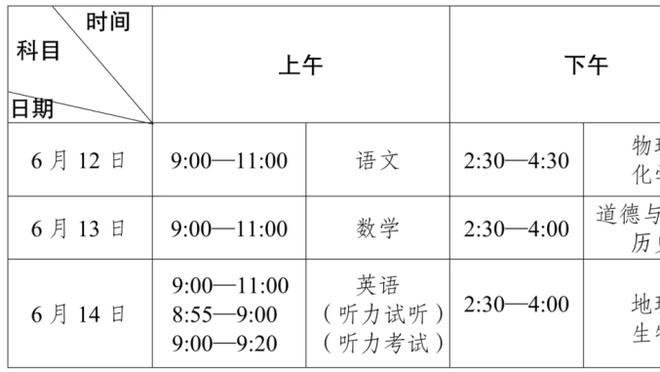 双红会前瞻：士气正盛的利物浦能否快刀斩“红魔”